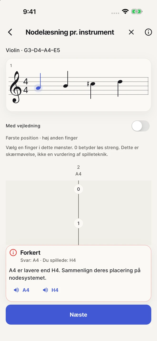 Sammenlign dit svar med den rigtige node, og prøv igen.